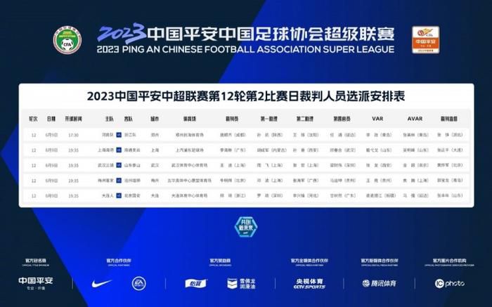 前瞻土超前瞻：哈塔斯堡 VS 贝西克塔斯时间：2023-12-26 01:00哈塔斯堡状态低迷，上轮联赛客场0-0闷平安卡拉古库，近4轮联赛2平2负，未尝胜绩。